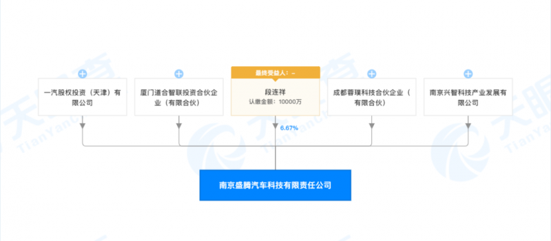 拜腾汽车重启？新科技公司“盛腾”正式成立