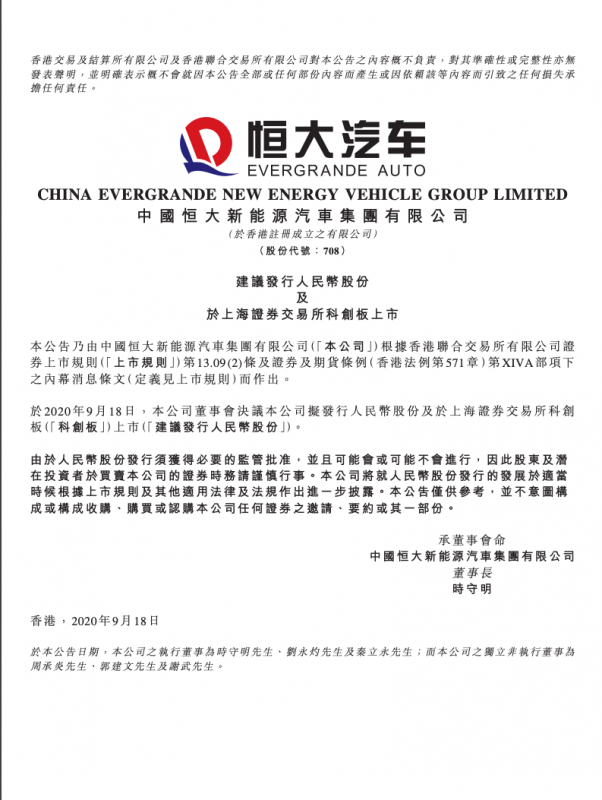 宣布拟将在科创板上市，恒大汽车反跌4%