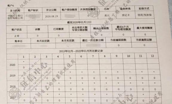 建行员工非法出售3678条征信给小贷公司