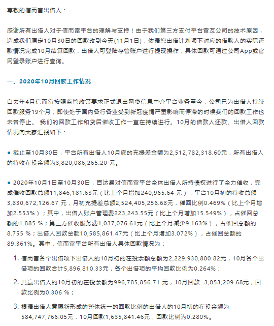 催回比例不足0.5% 这家P2P公布10月回款数据：仍有38.2亿元待收