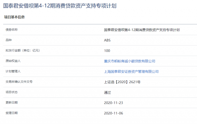 200亿ABS获批背后：蚂蚁的回血、红线和未来