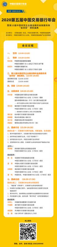 来了！2020第五届中国交易银行年会议程更新！！！