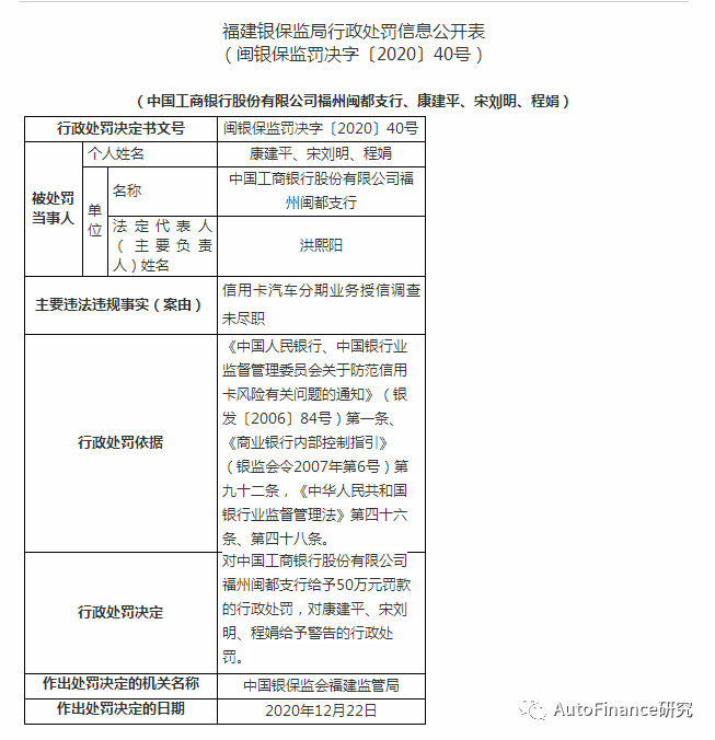 多家商业银行信用卡汽车分期业务遭到银保监会处罚