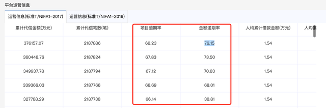 放狠话！这家上海大台子声称将血战到底，此前三折才能“骨折下车”