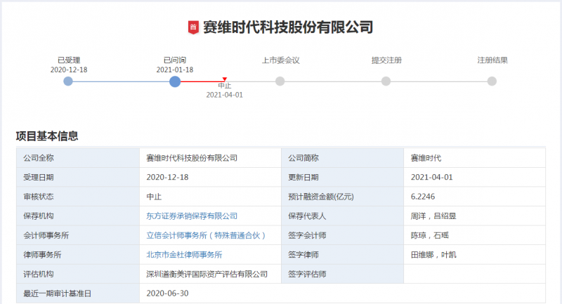 跨境大卖家“赛维时代”创业板IPO中止 2020上半年营收22.92亿元