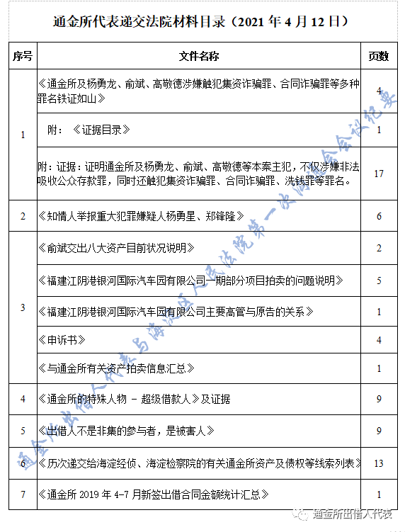 北京百亿暴雷P2P最新进展：三百多人被起诉，法院正核查扣押财产