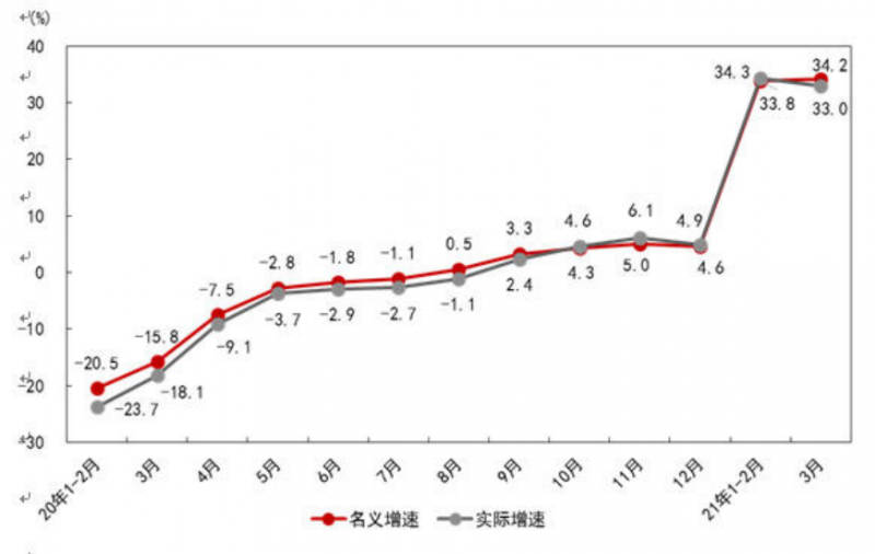 22家消费金融公司业绩出炉 行业前景在哪？ 