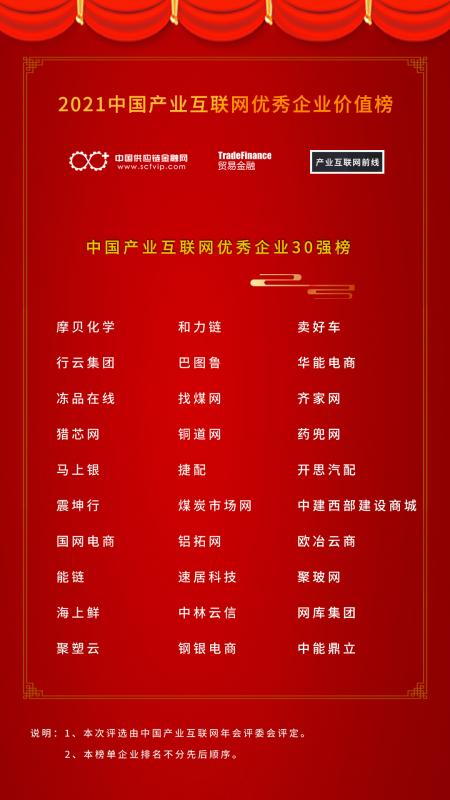 2021中国产业互联网年会暨中国产业互联网优秀企业价值榜颁奖典礼隆重召开