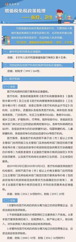 增值税免税政策梳理——医疗、卫生