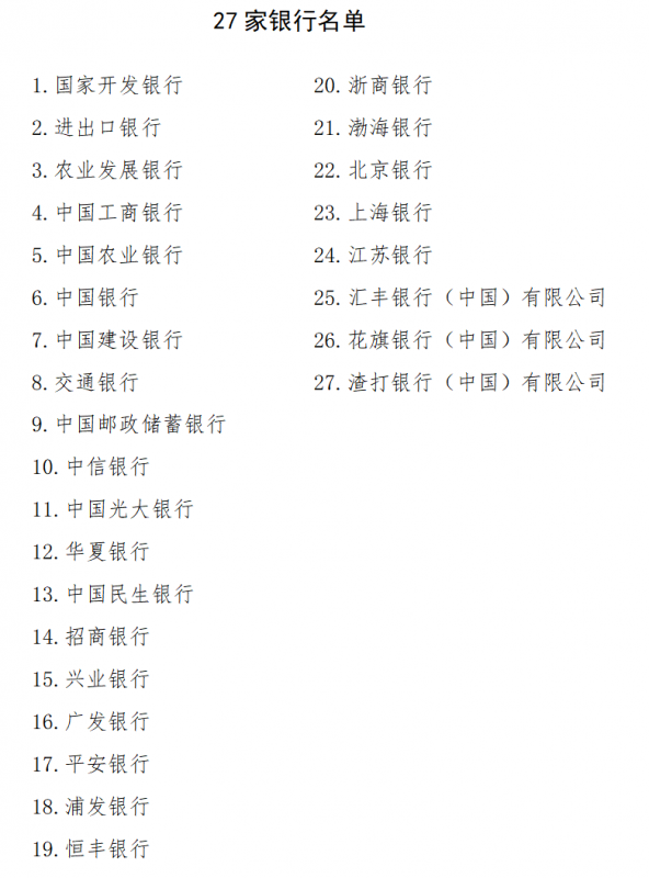 27家银行注意！央行外汇局要求，境内银行发放的境外贷款不得用于证券投资