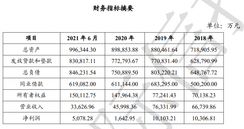 这家消金公司获批25亿元ABS，专注线下业务？