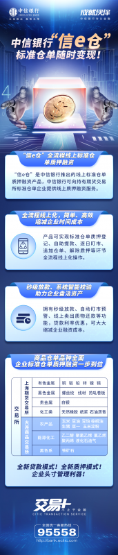 中信银行“信e仓”标准仓单随时变现！