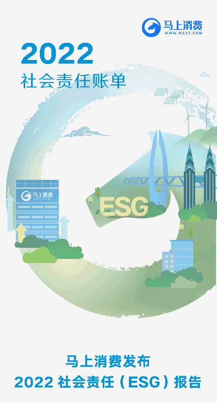 一图读懂马上消费2022社会责任（ESG）报告