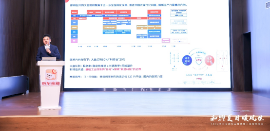 QDII基金受追捧 京东金融上线“全球投资好机会”