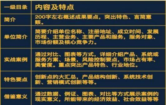 《中国司库建设高质量发展报告（2024） 》案例征集倒计时！欢迎投稿